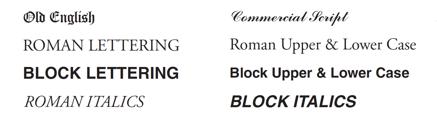 Headstone Lettering Styles